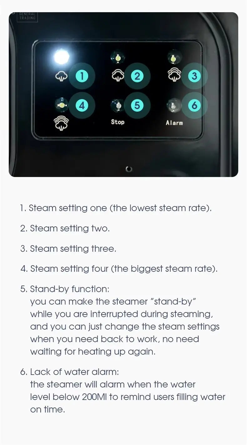 High Pressure Steam Cleaner | 5 Bar | 2200 W Retouche Hub General Trading L.L.C