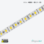 LED Strip Light Lighting Products